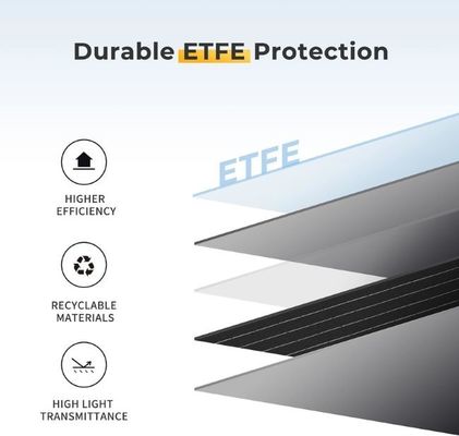 Cargador de paneles solares EVA a prueba de agua 300W Cargador solar portátil ligero para viajes
